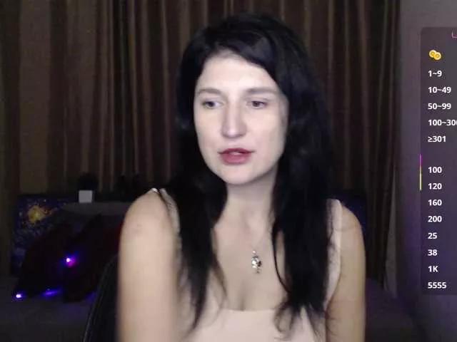AliannaSoloKisses on BongaCams 