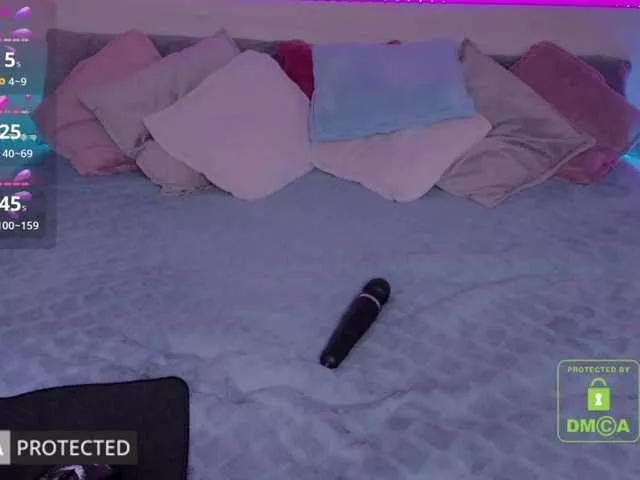Neko-nya on BongaCams 