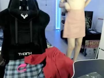 Chaturbate Bekkawell bekkawell from Chaturbate