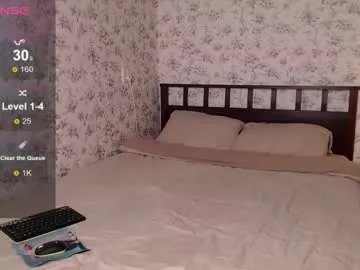 bethflatcher — GOAL: fav pattern 22 33 44 55 66 77 [8 tokens remaining] welcome to my room! follow me ^^ #new #blonde #chubby #bbw #hairy