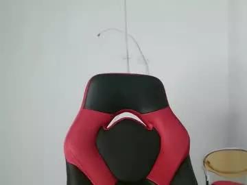 Freechat chanell15 on Chaturbate