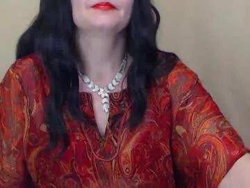 fun4tips on Chaturbate 
