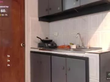 Freechat hardsexlove08 on Chaturbate