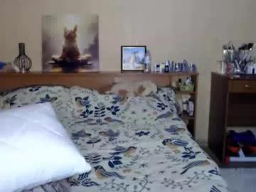 hugetittiesgerda on Chaturbate