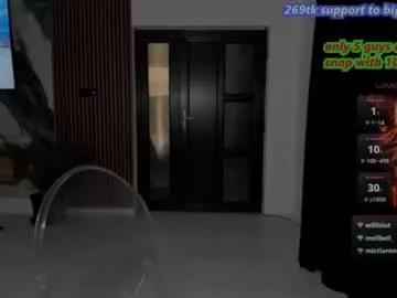 issabellaa on Chaturbate 