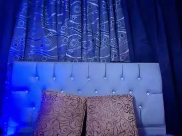 Admire Chaturbate's Meggan_07 meggan_07 from Chaturbate