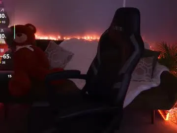 milanamusee — boobs #kinky #lovense #student #interactivetoy #young  [68 tokens remaining]