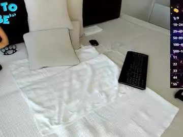 Freechat smallnipples on Chaturbate