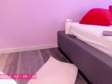 tinnymonroe on Chaturbate 