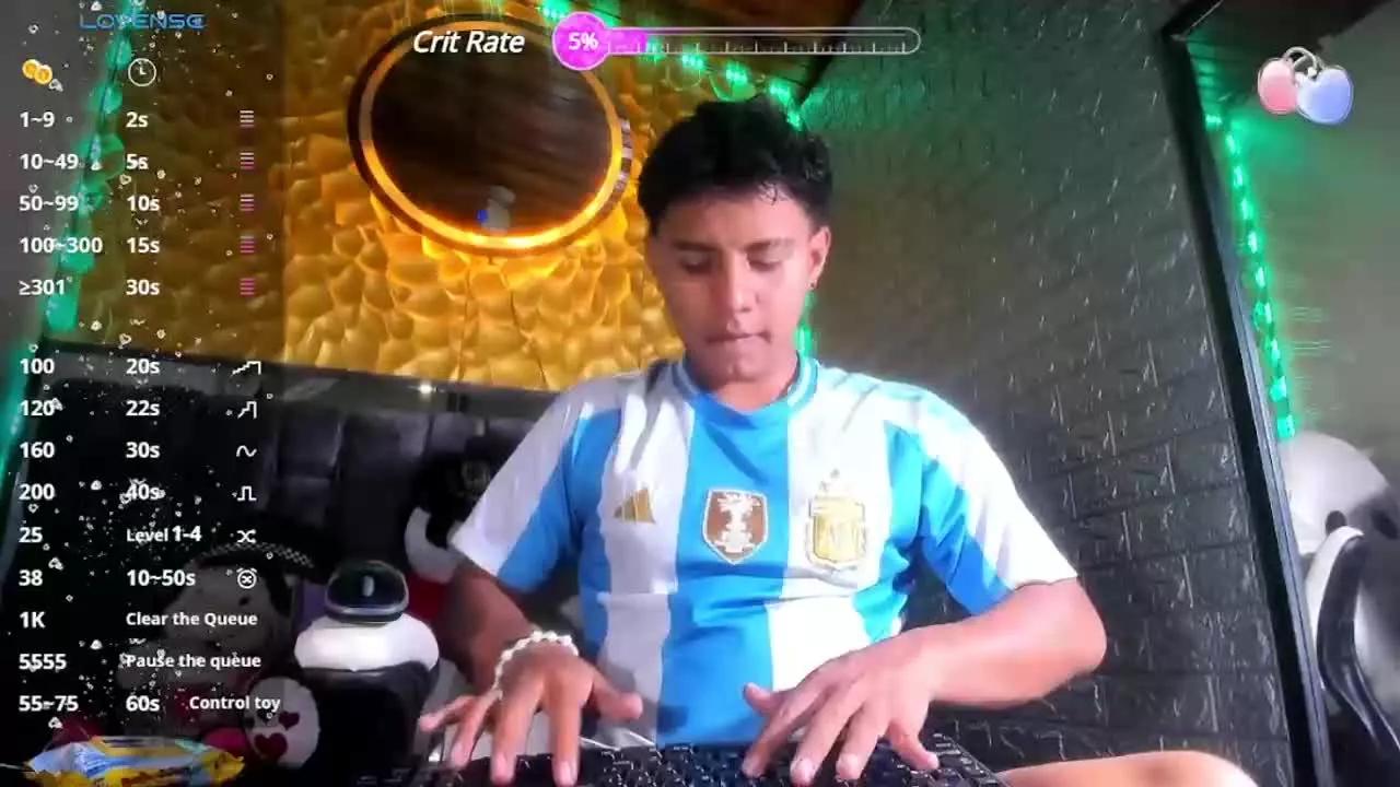 FuckRichi20 on Streamray 