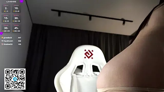 Freechat candylolly__ on StripChat