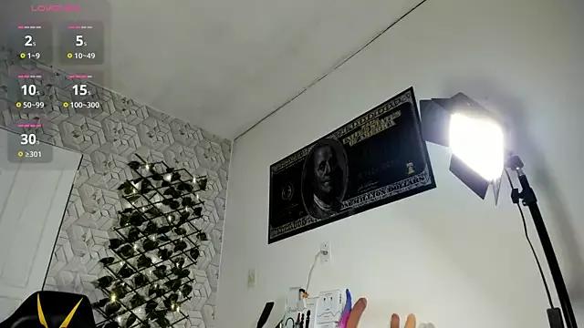 Freechat Chica_hot_dirty on StripChat