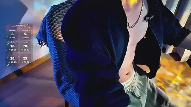 Discover amazing escort FEIYU001 FEIYU001 from StripChat