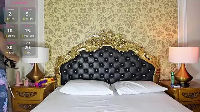 Discover slutty performer HatsaJones HatsaJones from StripChat