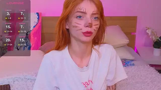 SheRry_SandRra on StripChat 