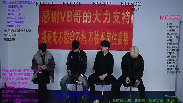 sweetboys666 from StripChat